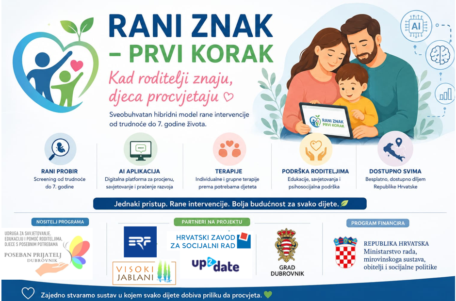 RANI ZNAK – PRVI KORAK: Kad roditelji znaju, djeca procvjetaju